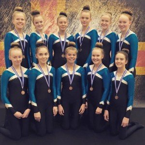 Íslandsmót unglinga í hópfimleikum