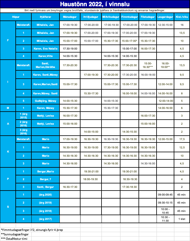 Drög af stundatöflu