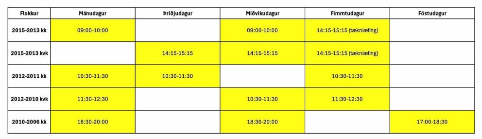 Sumaræfingatafla handknattleiksdeildar