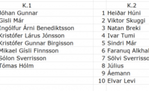 Hópaskipting K-1 og K-2