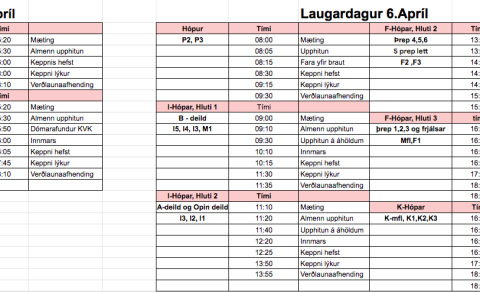 Akureyrarfjör 5.-6. apríl